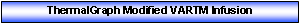 Text Box: ThermalGraph Modified VARTM Infusion