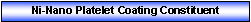 Text Box: Ni-Nano Platelet Coating Constituent